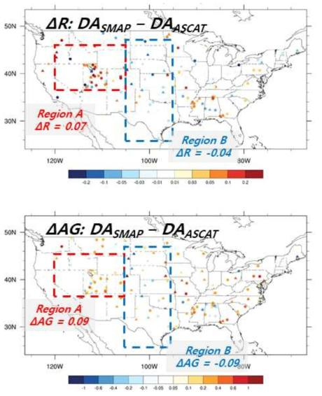 SMAP과 ASCAT의 위성 토양수분 자료동화 성능 차이 검증. 빨간 점선 박스는 A 구역(미국 서부), 파란 점선 박스는 B 구역(미국 중부)를 각각 나타내며, 박스 하단의 R 및 AG 값은 지역 평균한 값은 의미함. 빨간색은 SMAP 위성 토양수분 자료동화의 성능이 더 우수함을, 파란색은 ASCAT 위성 토양수분 자료동화의 성능이 더 우수함을 나타냄