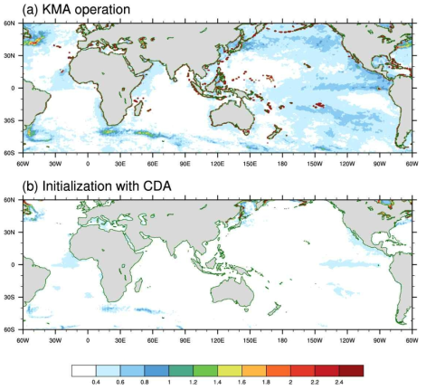 (a) 현업 계절 예측 시스템의 대기 및 해양 초기장에서의 해수면 온도의 RMSE, (b) 결합자료동화를 통해 생산된 대기 및 해양 초기장에서의 해수면 온도 RMSE