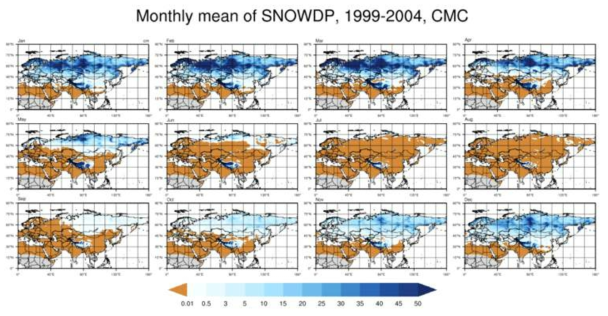 CMC의 월 별 눈깊이(snow depth) 평균