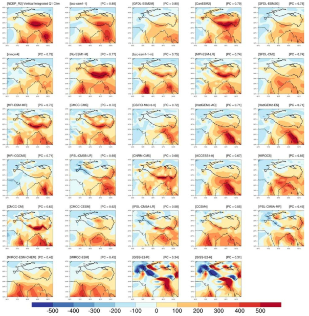 1979~2014년 36년간 인도 몬순 지역에 대한 재분석자료와 CMIP5 모델의 비단열 가열(W/m2)의 기후 평균 공간 분포