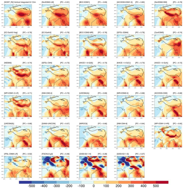 1979~2014년 36년간 인도 몬순 지역에 대한 재분석자료와 CMIP6 모델의 비단열 가열(W/m2)의 기후 평균 공간 분포