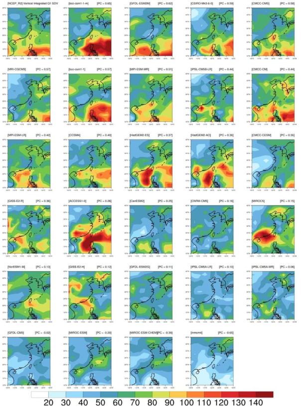 1979~2014년 36년간 북서태평양 지역에 대한 재분석자료와 CMIP5 모델의 비단열 가열(W/m2)의 표준편차 공간 분포
