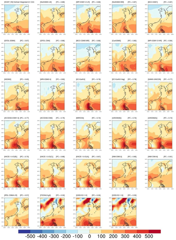 1979~2014년 36년간 북서태평양 지역에 대한 재분석자료와 CMIP6 모델의 비단열 가열(W/m2)의 기후 평균 공간 분포