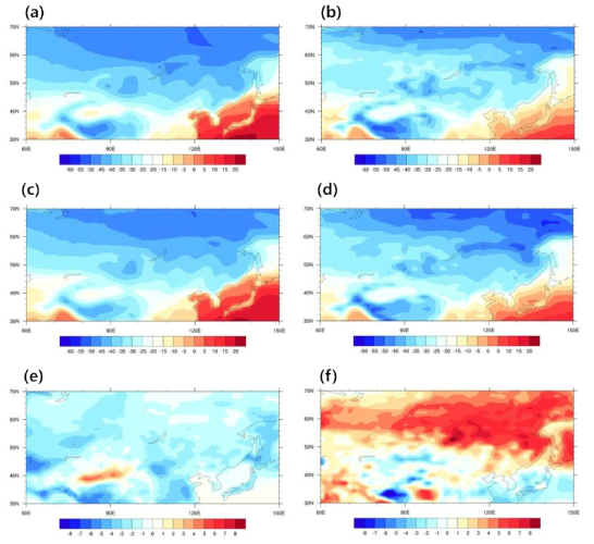 1979-2004년 겨울철(DJF) 평균 동아시아 영역 TNn의 모의 비교. (a) BCC-CSM2-MR, (b) CNRM-CM6-1, (c) BCC-CSM1-1-M, (d) CNRM-CM5, (e) BCC-CSM2-MR와 BCC-CSM1-1-M의 차이, 그리고 (f) CNRM-CM6-1와 CNRM-CM5의 차이