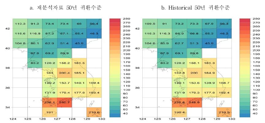 지점별 재분석 자료 50년 귀환 수준(a), Historical 50년 귀환 수준(b)