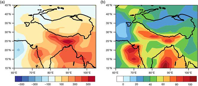 1973년부터 2014년까지 42년간 비단열 가열(W/m2)의 (a) 기후 평균과 (b) 표준 편차의 공간 분포