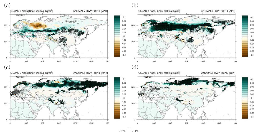 열파해 상위 10개(Table 2.2.4)에 대한 3~6월의 Snow Melting 합성 편차장. 점은 유의수준을 나타냄