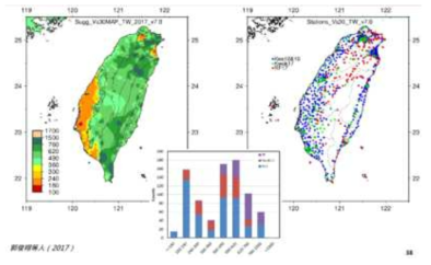 대만 VS30 Map(Kuo et al., 2018)