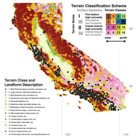 Yong et al.(2012)의 지형 조건에 따른 지반분류체계의 캘리포니아지역 적용 결과
