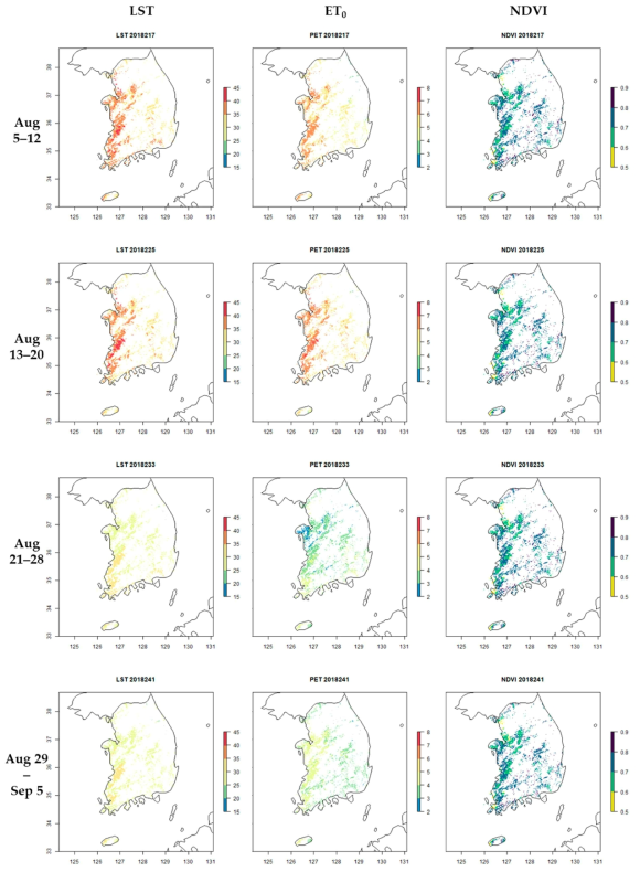 2018년 8월의 LST, ET0, NDVI 변화