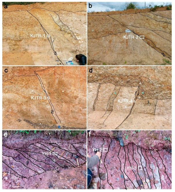 Photos of outcrops from which samples were taken. (a-d) Four samples (Ulsan fault site (KJTR)-1, -2, -3, -4) were collected from the trench outcrops shown at the KJTR site. The fault plane is represented by solid lines and the foliation observed in the surrounding rock and distinct layer boundaries observable in the field are represented by dotted lines; (e,f) Two samples (Yangsan fault site (YH)-1 and -2) were obtained from the fault zone at the YH site. Fault traces are shown as solid lines, and the bedrock-soil interface as dashed lines