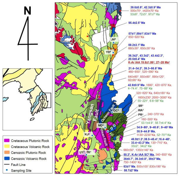 Summary of the age-dating results for the faults occurred in the Gyeongsang basin. Geological map is modified from the map of KIGAM(1:1,000,000). The age-dating results collected from 1. KIGAM (2018), 2. Song et al.(2016), and 3. Sim et al.(2017). 4 is the sampling sites of this study. Blue color data are K-Ar age-dating results, red ones are ESR age results, and green ones are OSL age results