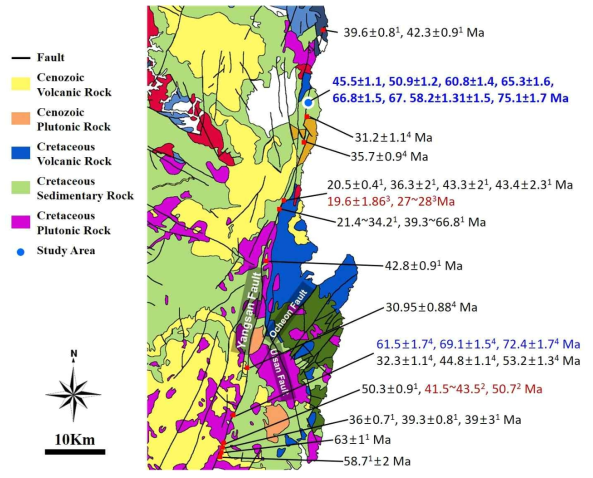 Summary of the K-Ar age-dating results for the Yangsan fault. Geological map is modified from Song et al. (2019). The age-dating results collected from 1. KIGAM(2018), 2. Song et al. (2016), 3. Sim et al. (2017), and 4. Song et al.(2019). Blue color data are <0.1μm results, red ones are K-Ar IAA method