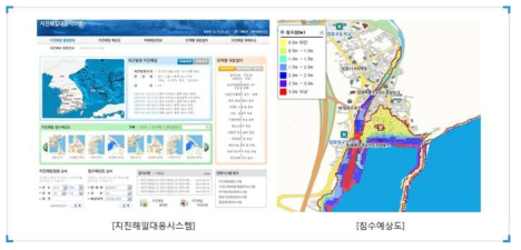 행정안전부 지진행일 대응시스템(국립재난안전연구원 홈페이지 발췌)