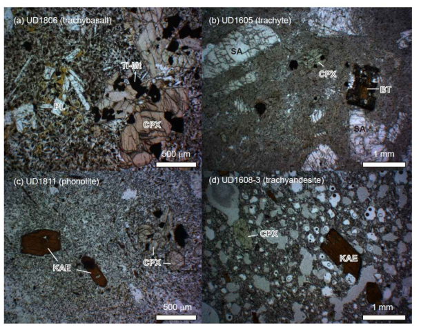 Photomicrographs of Ulleung volcanic rocks under plane polarized light. Abbreviations: CPX = clinopyroxene; Ti-Mt = titanomagnetite; BT = biotite; SA = sanidine; KAE = kaersutite