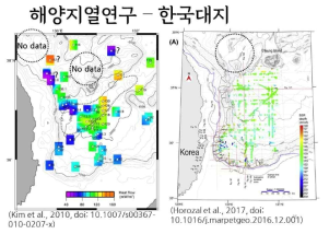 한국대지에서 2021-2023 해양지열탐사를 수행하기 위한 연구협의