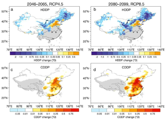 RCP4.5/8.5 시나리오에 따른 중국의 21세기 중반기(2046~2065년, 좌)와 후반기(2071~2100년, 우)의 인구가중 난방도일(상)과 냉방도일(하)의 변화(1986~2005년 대비)(Shi et al., 2016)