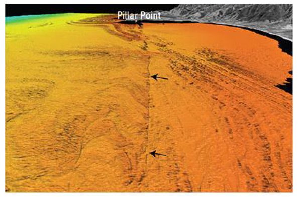 Perspective view of seafloor offshore of Half Moon Bay, showing scarp (arrows) along the eastern strand of the San Gregorio fault zone. Rocks are notably upwarped and folded adjacent to the fault. (From https://walrus.wr.usgs.gov/geohazards/cennorcal.html)