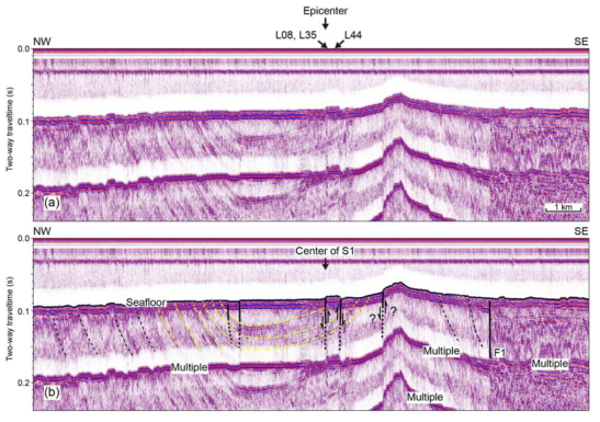 Sparker profile 2017-28. See Fig. 3-1-3-2 for location