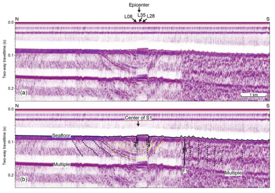 Sparker profile 2017-44. See Fig. 3-1-3-2 for location