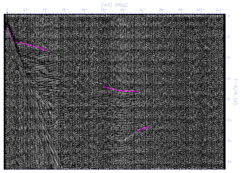 Record section of OBS C11