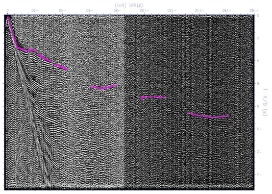 Record section of OBS C18