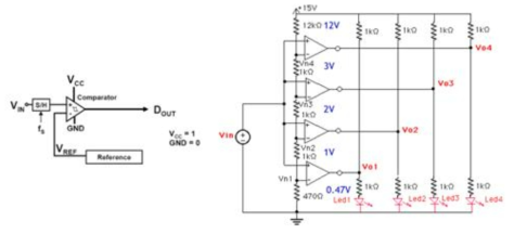 AC Converter회로