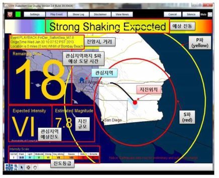 CISN의 ShakeAlert User Display 화면