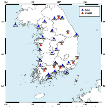 수평/수직 스펙트럼 비 분석 대상 관측소