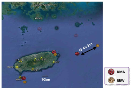 제주도 관측소 활용 독자 지진조기경보 운용 결과