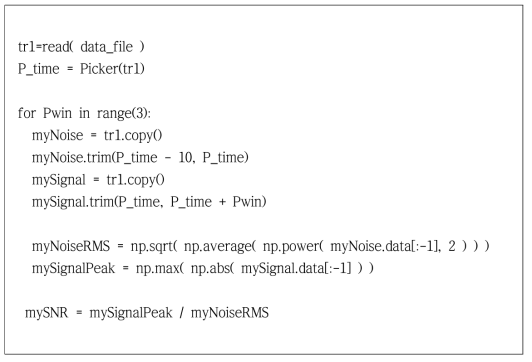 SAVE 알고리즘의 SNR 계산 Python 의사코드