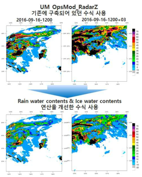 UM 배경장 변수를 이용하여 반사도 산출을 개선한 결과