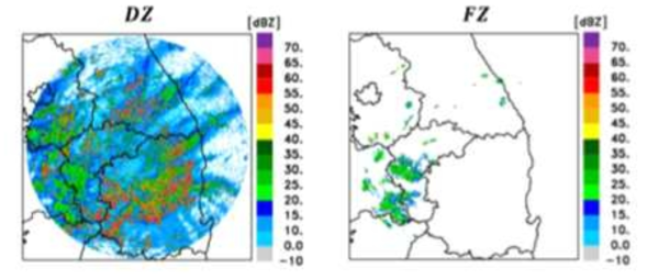 퍼지 논리 알고리즘을 적용한 레이더 반사도 자료. (a) 퍼지 논리 알고리즘 적용 전 레이더 반사도, 그리고 (b) 퍼지 논리 알고리름 적용 후 레이더 반사도