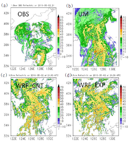 사례 1 기간 중 2016년 5월 2일 2100IUTC의 레이더 CAPPI 1.5km 고도의 반사도 모의 비교. (a) 레이더 CAPPI 1.5km 반사도, (b) UM 초단기예보모델 CAPPI 1.5km 반사도, (c) WRF 규준실험 CAPPI 1.5km 반사도, 그리고 (d) WRF 자료동화실험 CAPPI 1.5km 반사도