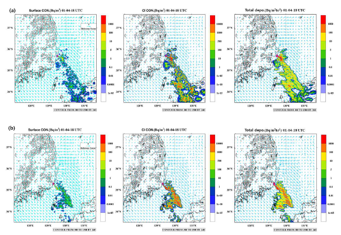 Horizontal distributions of hourly mean near surface concentration (Bq m-3), the column integrated concentration (Bq m-3) and the hourly total deposition (Bq m-2hr-1) of 137Cs simulated by LPDM at 18 UTC 4 JAN at (a) the Woel-sung and (b) the Gori Nuclear Power Plants