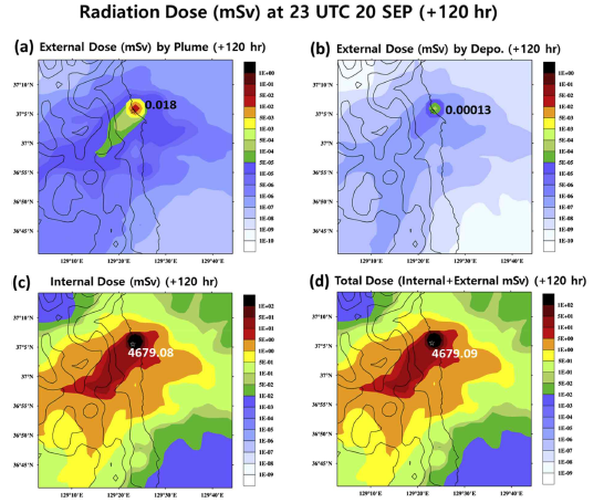 The spatial distributions of radiation doses (mSv) contributed by (a) external doses due to the plume, (b) total deposition, (c) internal dose and (d) the total dose (internal + external) at the elapsed time of 120 h after the accident. The maximum dose (mSv) is indicated in each figure