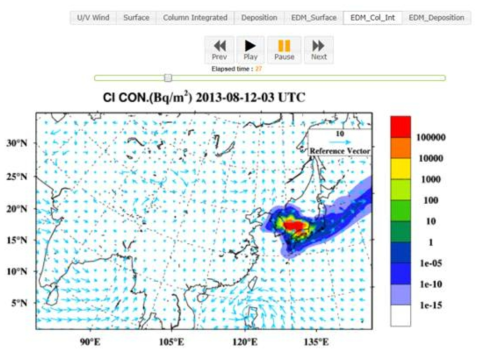 선택된 CASE의 EDM-EA 자료의 표출 – Column integrated concentration