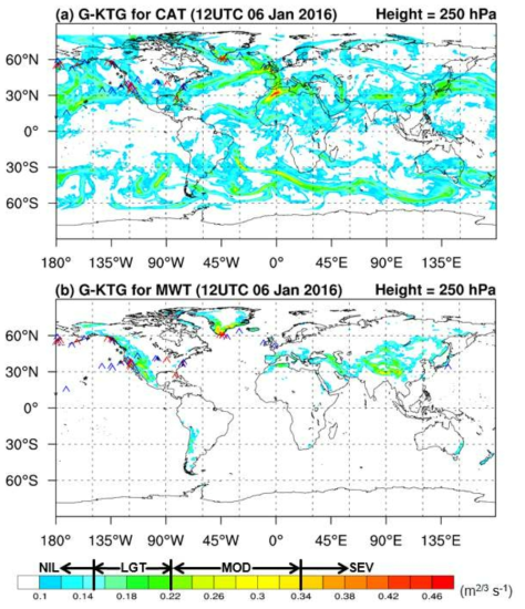 Locations of PIREP data over North Ameria region observed within ±2h centered at 1200 UTC 06 January 2016 at 250 hPa superimposed on the (a) CAT- and (b) MWT-GKTG forecasts based on the 25 km-GDAPS analysis data. Blue and red carets represent NIL- and MOG-level turbulence observed from the PIREP data, respectively