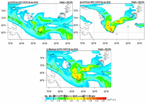 Locations of PIREP data over Greenland region observed within ±2h centered at 1200 UTC 06 January 2016 at 250 hPa superimposed on the (a) CAT-, (b) MWT- and (c) maximum-GKTG forecasts based on the 25 km-GDAPS analysis data. Blue and red carets represent NIL- and MOG-level turbulence observed from the PIREP data, respectively