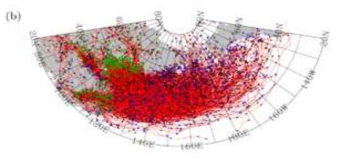 재분석 자료에 나타난 60년간 겨울철 동아사이 저기압 경로. Chen et al. (2014)에서 가져옴