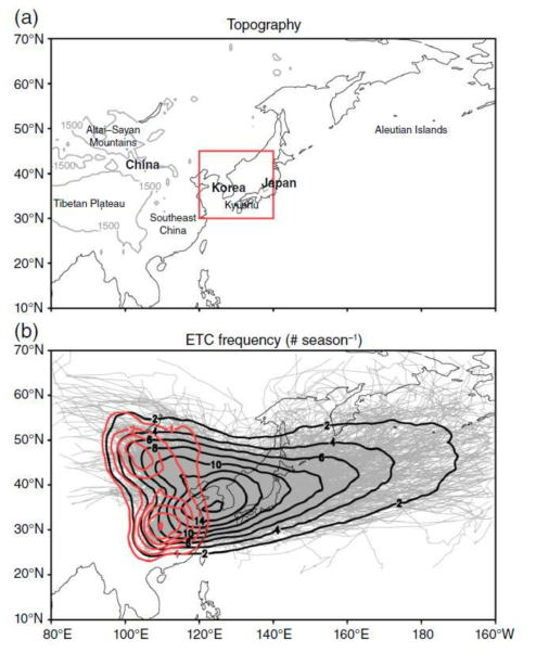 (a) 지명, 지형 및 연구에 이용된 동북아시아 도메인 (b) 온대저기압 빈도수(검정 등치선), 온대저기압 발생(빨강 등치선), 개별 저기압 경로(회색 실선)