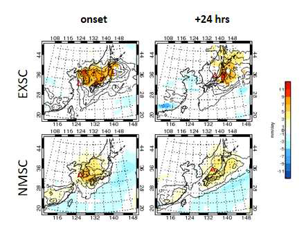 EXSC 저기압(위), NMSC저기압(아래)의 최대 성장 시점(왼쪽 열)과 그로부터 24시간 후(오른쪽 열)의 강수량 합성장을 나타낸 그림