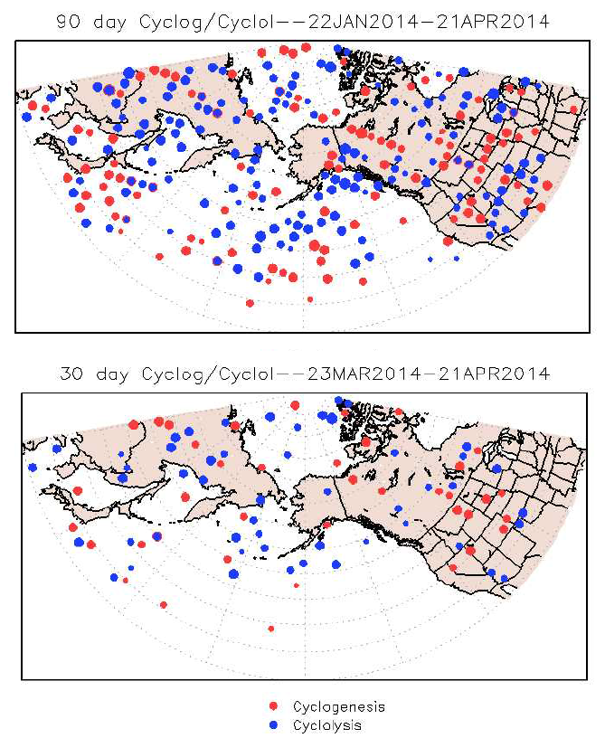 미 환경예측연구소(NCEP)에서 제공하는 중위도 저기압 발생 위치 (빨간색) 및 소멸 위치 (파란색). 각각 과거 90일 및 30일 분석 자료를 기반으로 함
