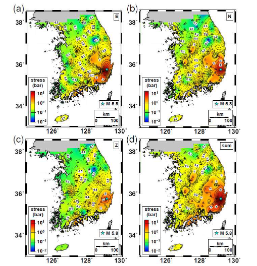 ML5.8 지진의 지진파에 의해 유발되는 최대 동적 응력 : (a) E-W 방향, (b) N-S 방향, (c) 수직 방향, (d) 벡터 합