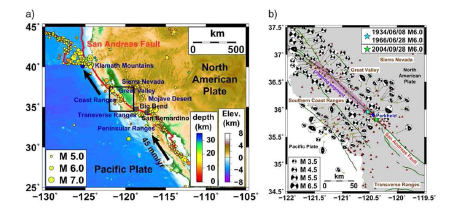 (a) 북아메리카판 서부 주변 판구조. 연구 지역은 검은 색 상자로 표시. 규모 5 이상의 주요 지진(원)이 표시된다. (b) 주요 지진의 단층면해를 포 함한 Parkfield 주변의 연구 지역의 확대(Ekström et al., 2012). 관측소(삼각형) 는 단층 주변에 조밀하게 분포되어있다. 주기적인 M6 지진의 진앙(별)이 표시된 다
