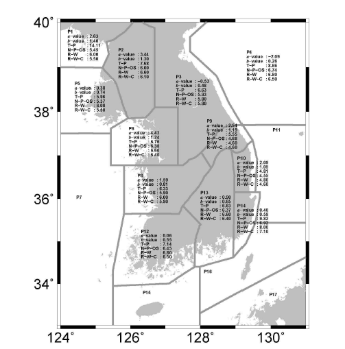 Kim (2012*) 목록의 지진 중 1392년 이후의 지진들의 17구역 구획화 에 대한 Gutenberg-Richter Parameter와 Mmax 추정치를 나타낸 그림. Mmax추정치 는 추정 방법의 약자를 사용해서 나타내었다