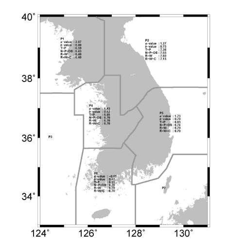 Lee and Yang (2006) 목록 중 1392년 이후의 지진들의 7구역 구획화에 대한 Gutenberg-Richter Parameter와 Mmax 추정치를 나타낸 그림. Mmax추정치는 추정 방법의 약자를 사용해서 나타내었다