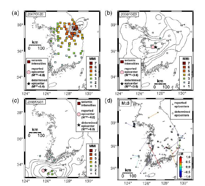 3개의 계기 기록된 지진의 규모와 위치 결정: (a) 2007년 1월 20 일 ML 4.8 지진, (b) 2008년 10월 29일 ML 3.4 지진, (c) 2008년 5월 31일 ML 4.2 지진. 진도는 채워진 사각형으로 표시된다. 추정 규모는 보고된 규모에 가 깝고 결정된 위치(채워진 별)는 보고된 위치(채워진 원) 근처에 위치한다. 추정 된 확률의 공간 분포는 등심선으로 표현된다. (d) 분석된 계기 지진의 추정 규 모와 위치의 오차가 표시된다. 내륙 지진의 근원 매개변수는 잘 결정되는 반 면, 연안 지진의 매개변수는 큰 편차를 나타낸다