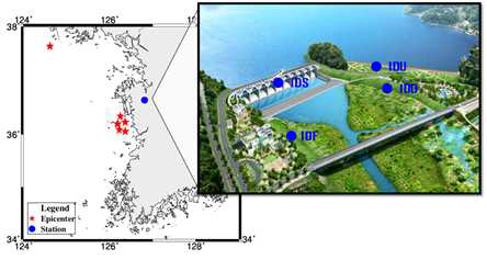 Map of the seismic stations near Yedang Reservoir Dam Site (blue circle) and earthquake epicenters (red star) used in this study