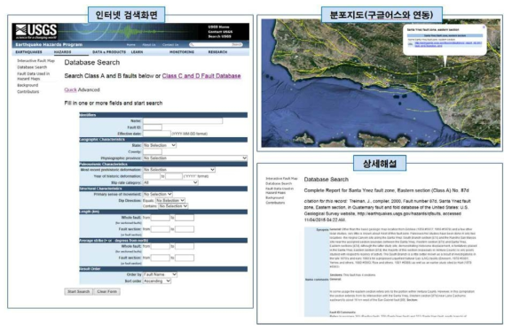 미국 USGS의 지진DB 사례